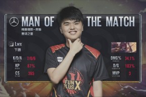 球速体育app-2021zuel秋季总决赛决一胜负